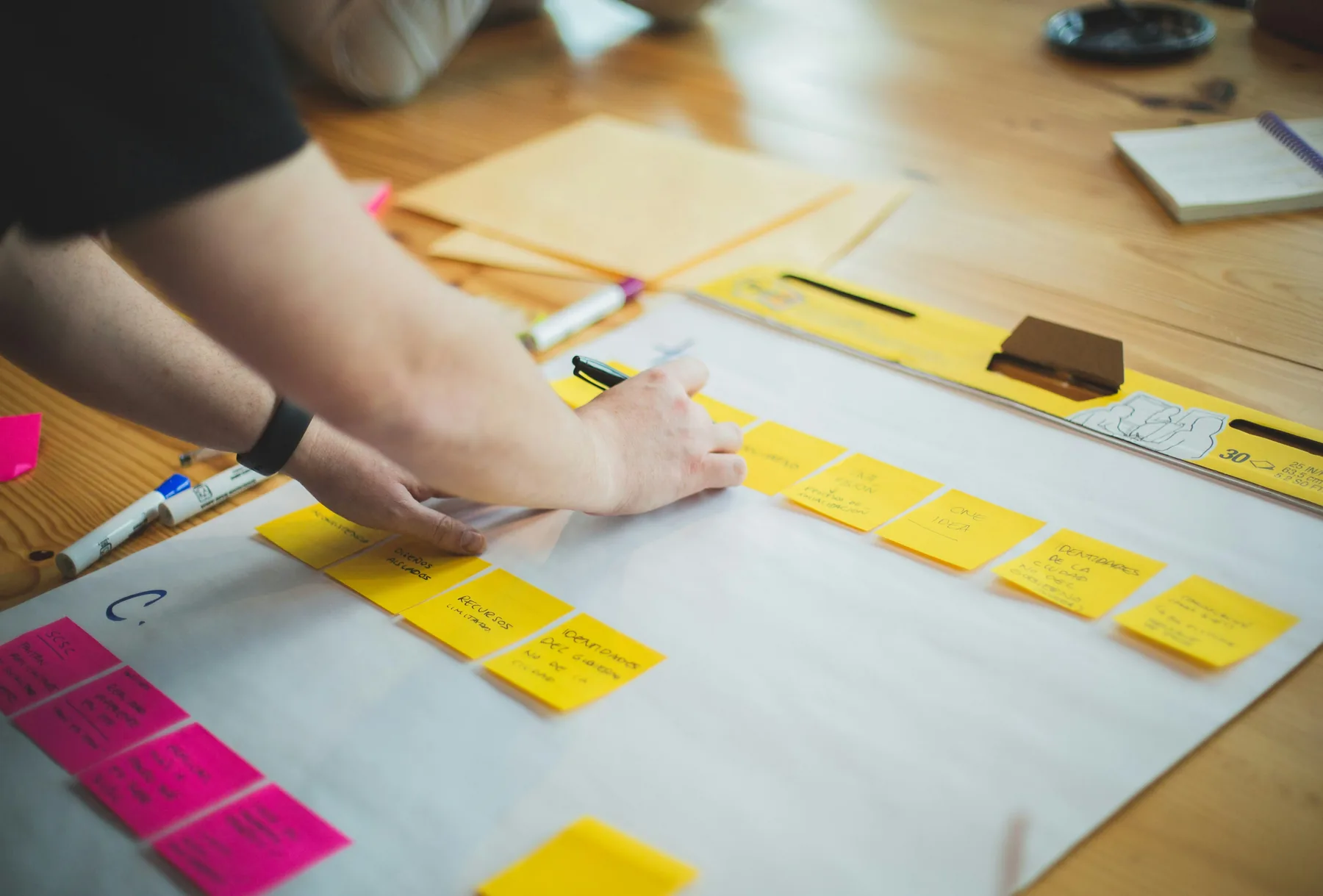 Strategy session with sticky notes arranged across a work surface